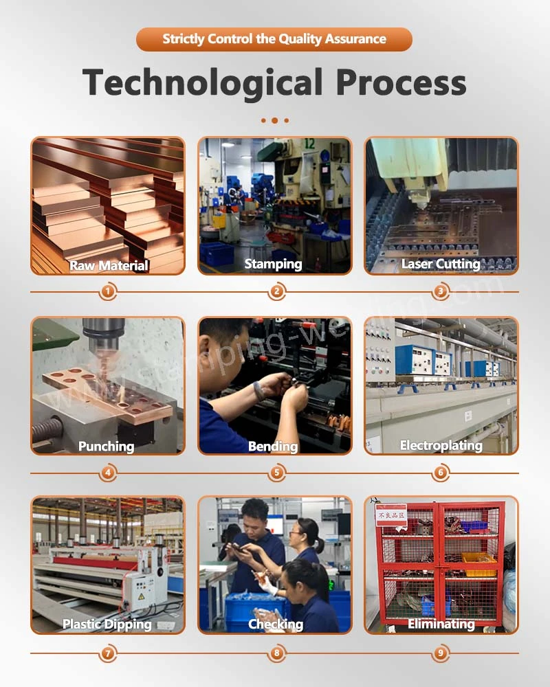 Technological Process Technological Process