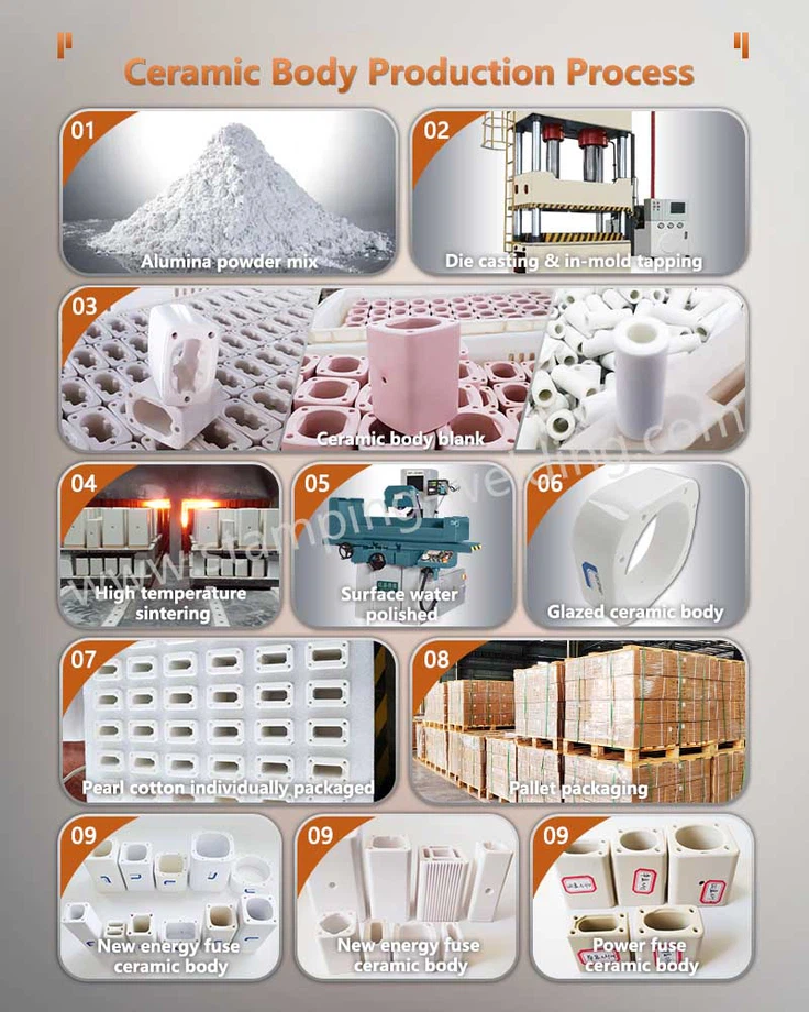 Fuse Link Ceramic Body Production Process Fuse Link Ceramic Body Production Process