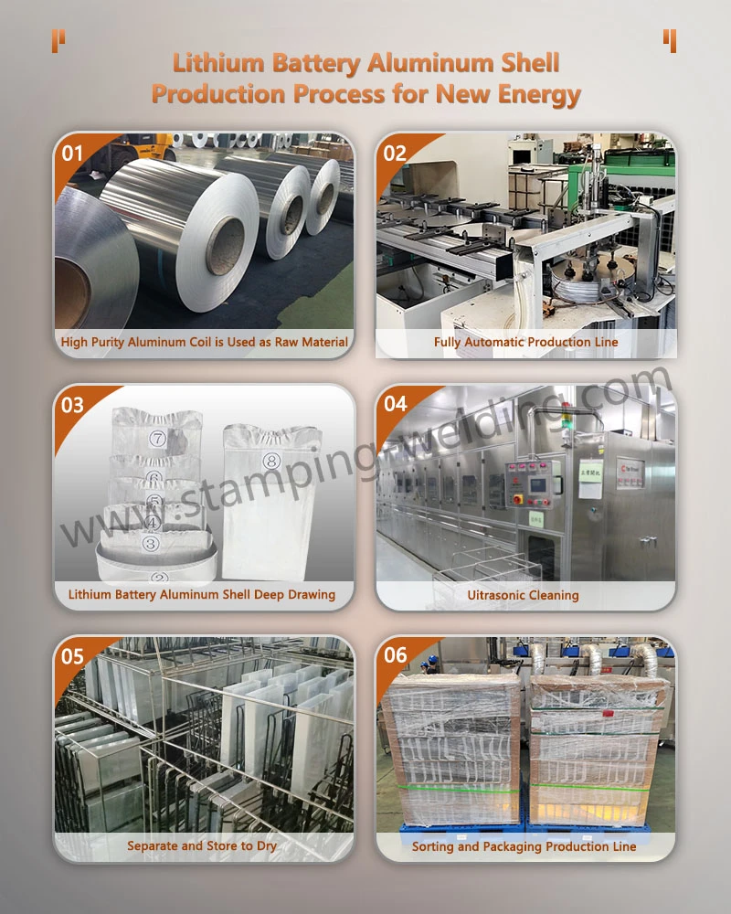 Power Converter Capacitor Aluminium Can Production Process for New Energy Power Converter Capacitor Aluminium Can Production Process for New Energy