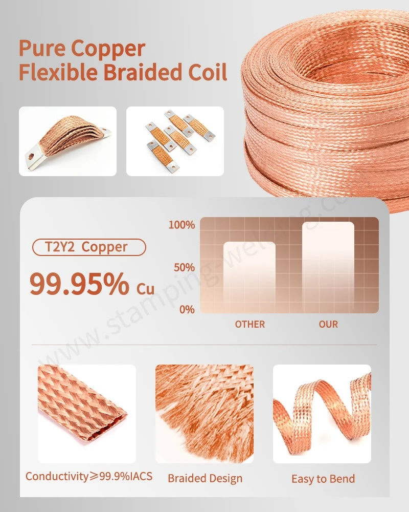 Material of Copper Braided Flexible Connectors Material of Copper Braided Flexible Connectors